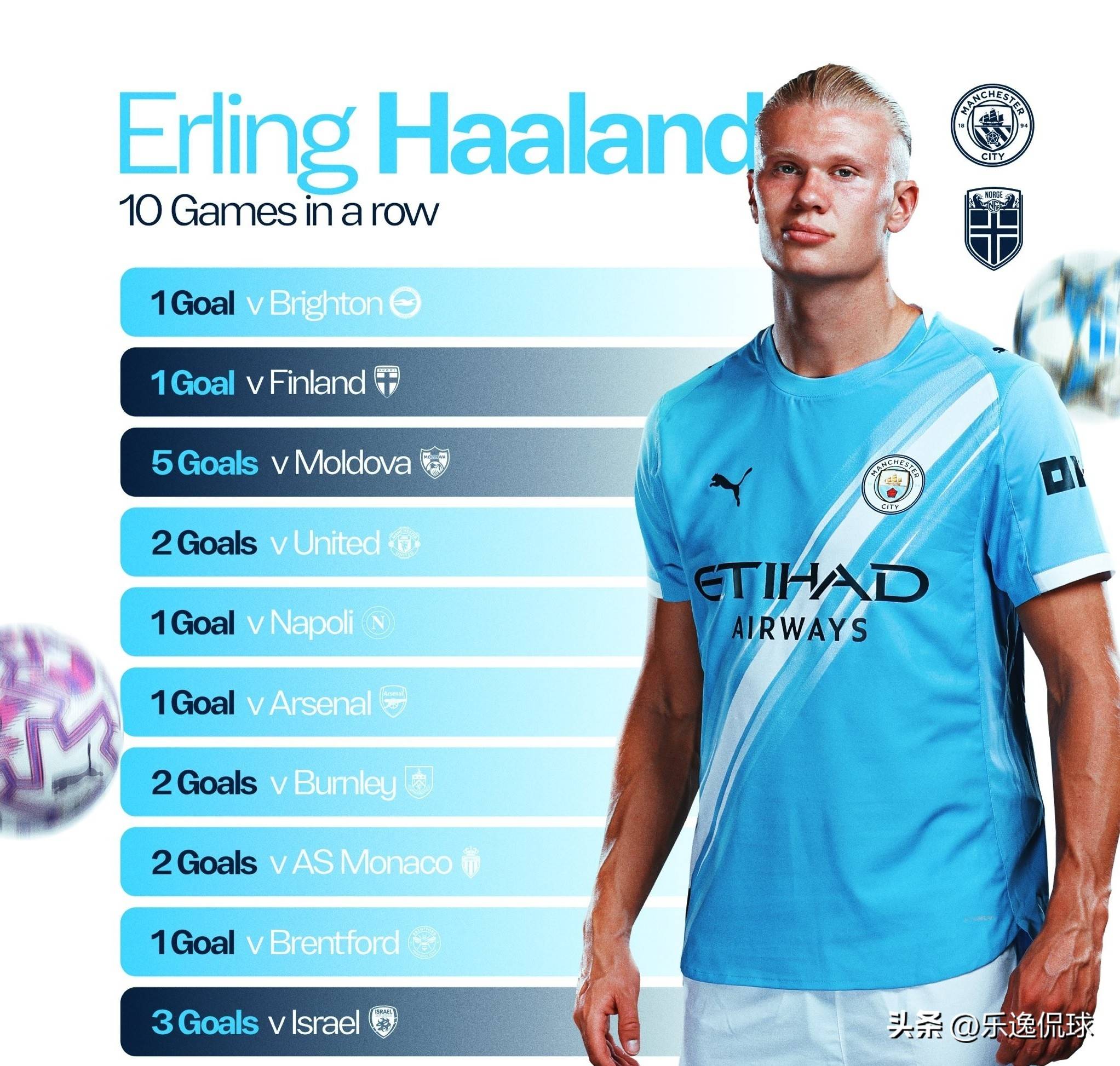 38岁后单赛季为意甲升班马攻入至少4球，瓦尔迪是历史第二人（瓦尔迪成史上第二位38岁后单季为意甲升班马攻入至少4球的球员）